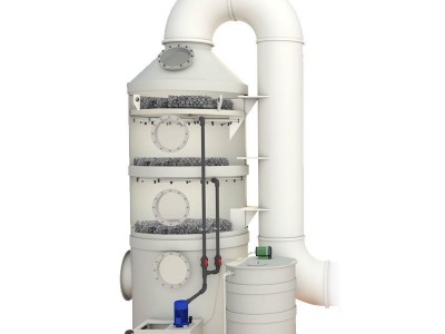 噴淋塔除塵設(shè)備